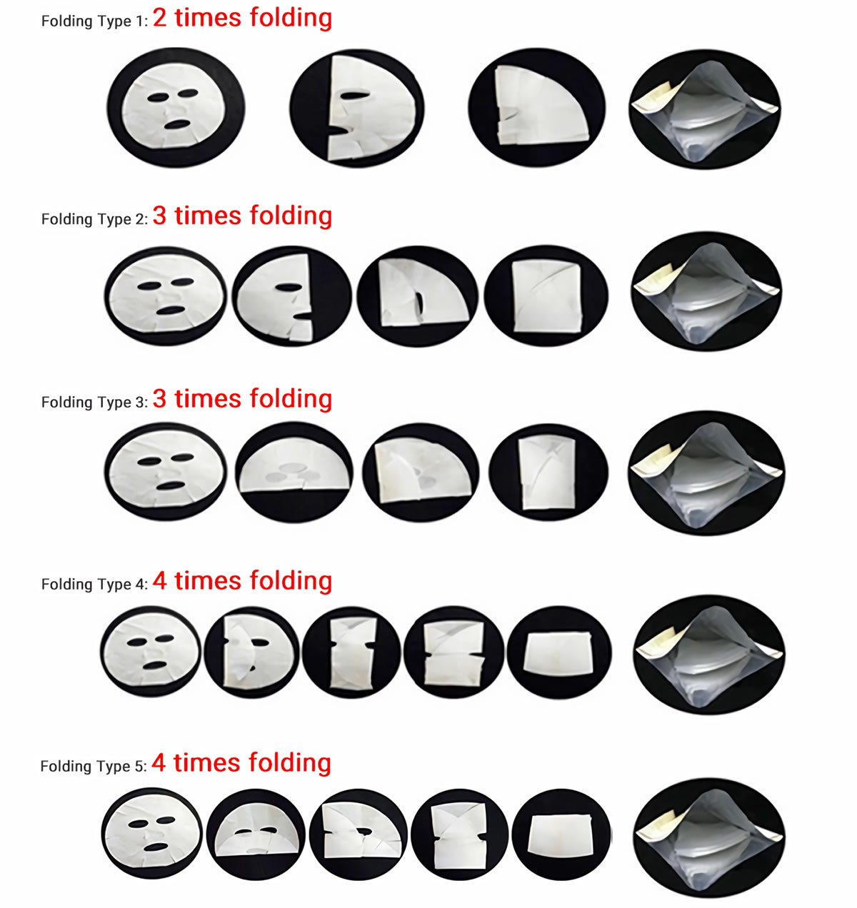 HX-103 Auto Facial Mask Folding Filling And Packing Machine