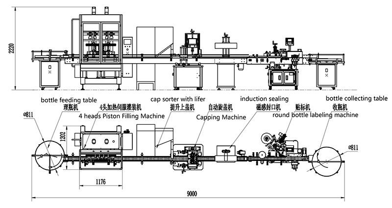 HX-40AF Automatic Bottle Filling And Capping Machine