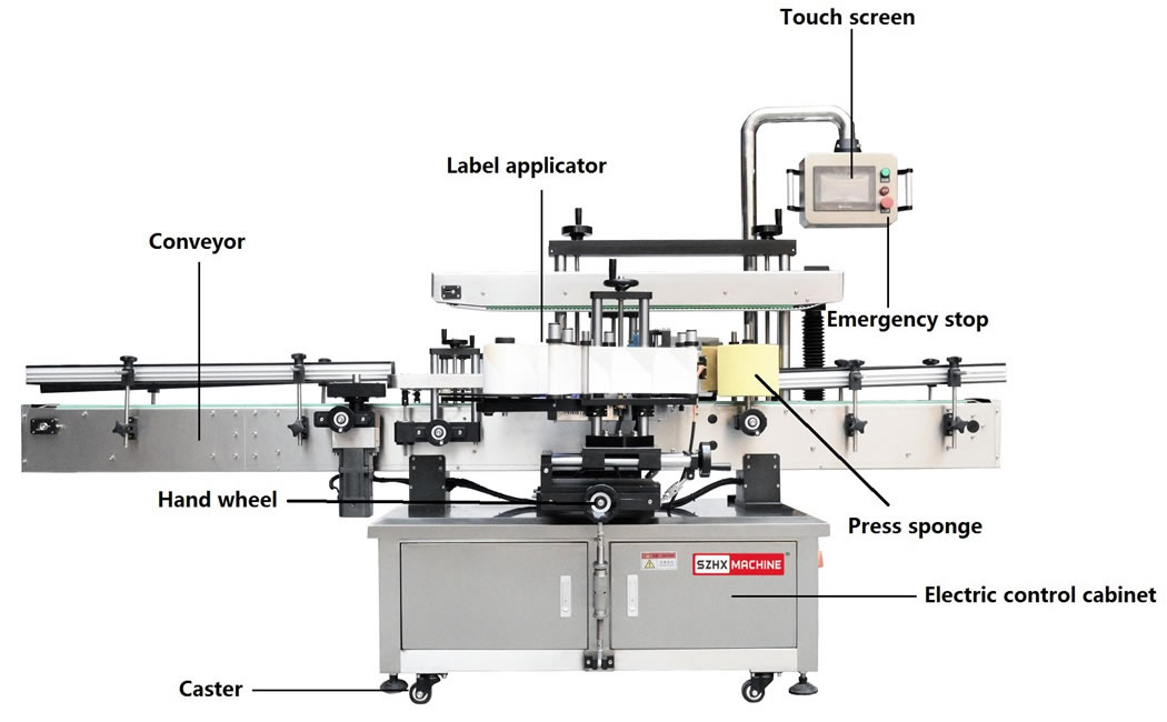 HX-620 Automatic Double Sides Labeling Machine for bottles