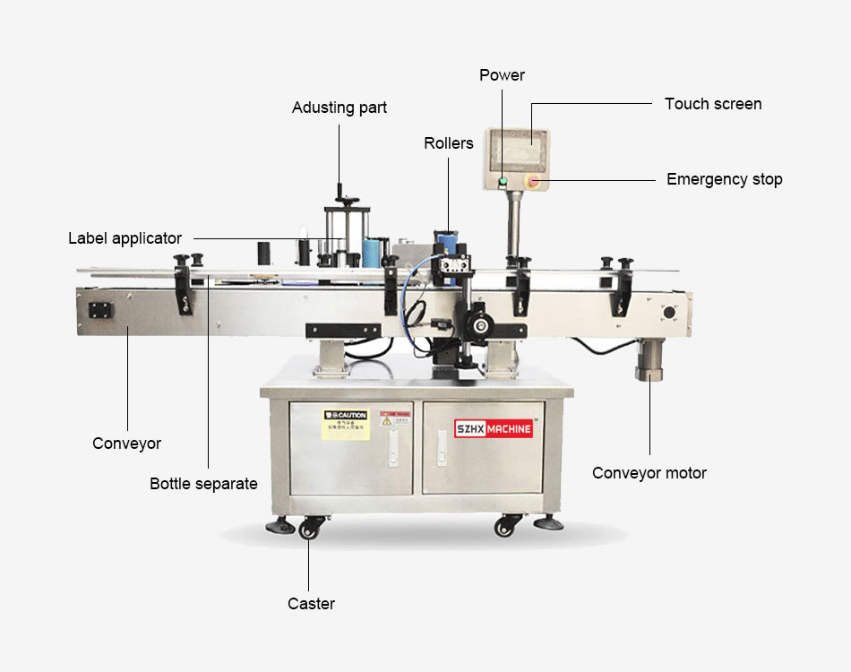 HX-806 Automatic Round Bottle Labeling Machine